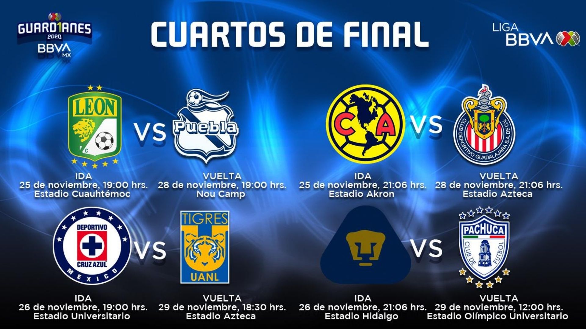 Da la conocer la Liga MX fechas y horarios de los cuartos de final