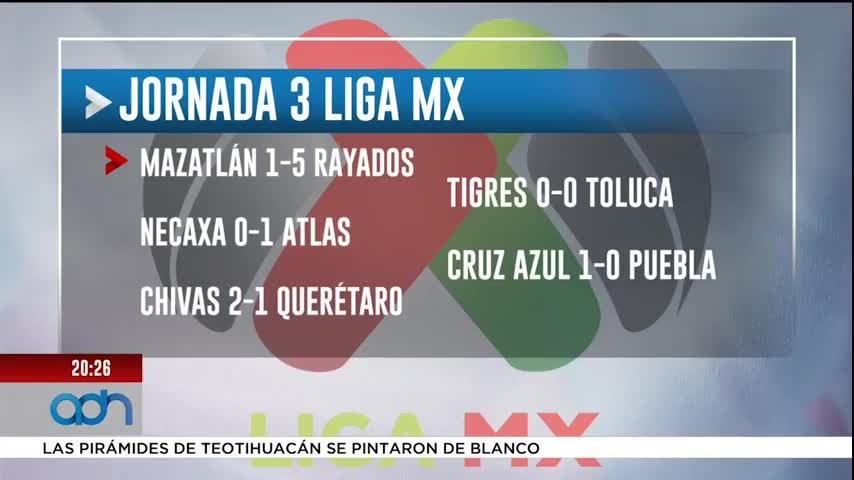 Resultados jornada 3 Clausura 2026 en la Liga MX