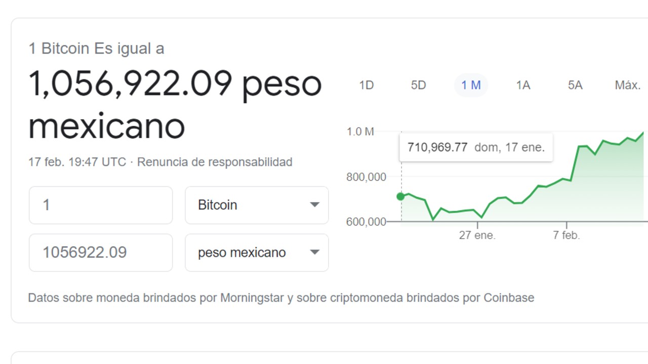 Bitcoin supera el millón de pesos ¿Cómo puedes comprarlos?