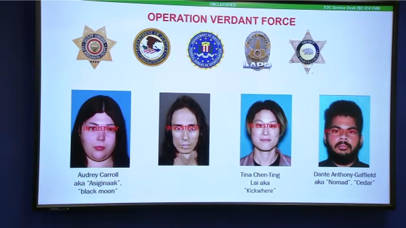 FBI detiene a cuatro personas por planear ataque terrorista pro-Palestina en Año Nuevo en Los Ángeles