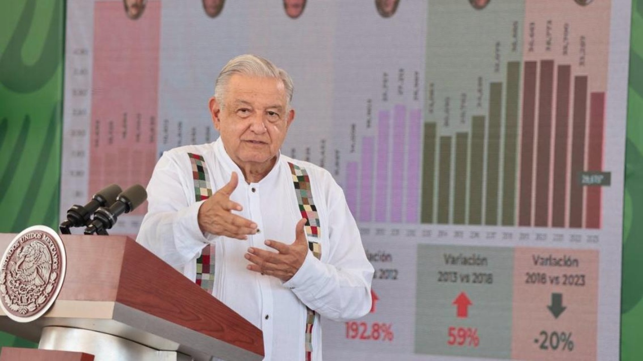 Mañanera de AMLO hoy: ¿De qué trató este jueves 15 de febrero de 2024 ...