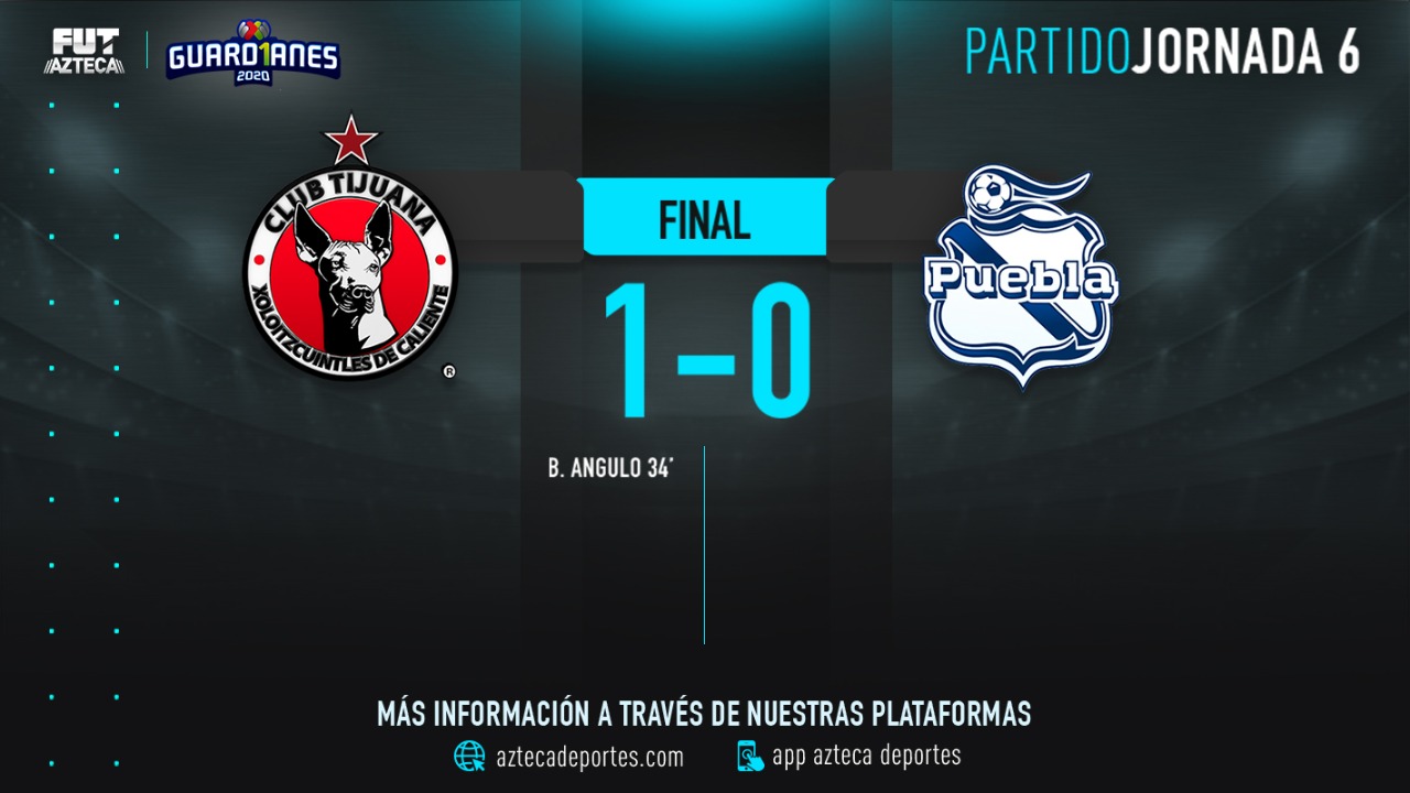 Cobertura en vivo | Xolos vs Puebla, Jornada 6 Liga MX