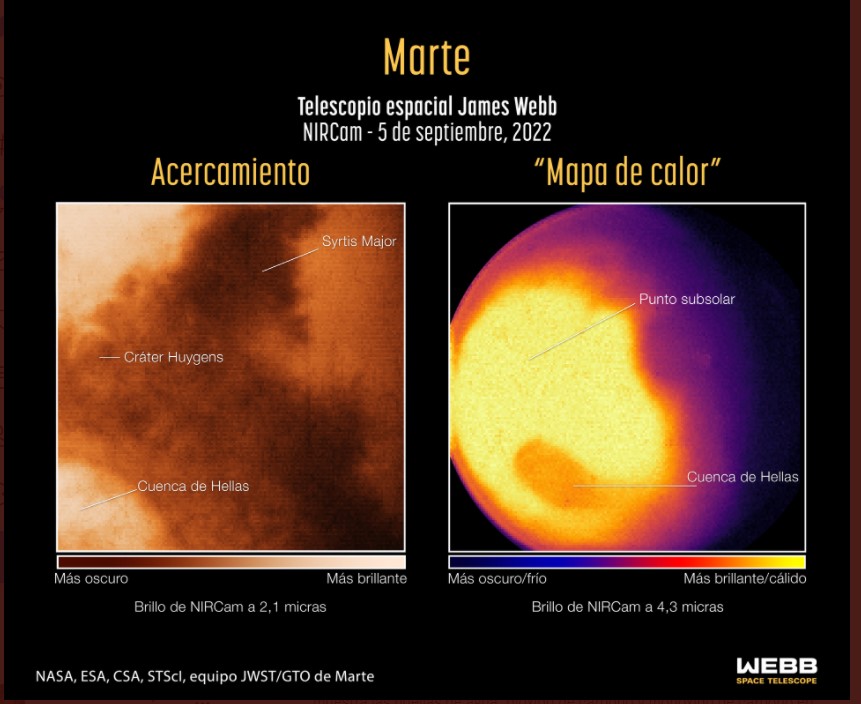 Telescopio James Webb de la NASA comparte sus primeras fotos de Marte