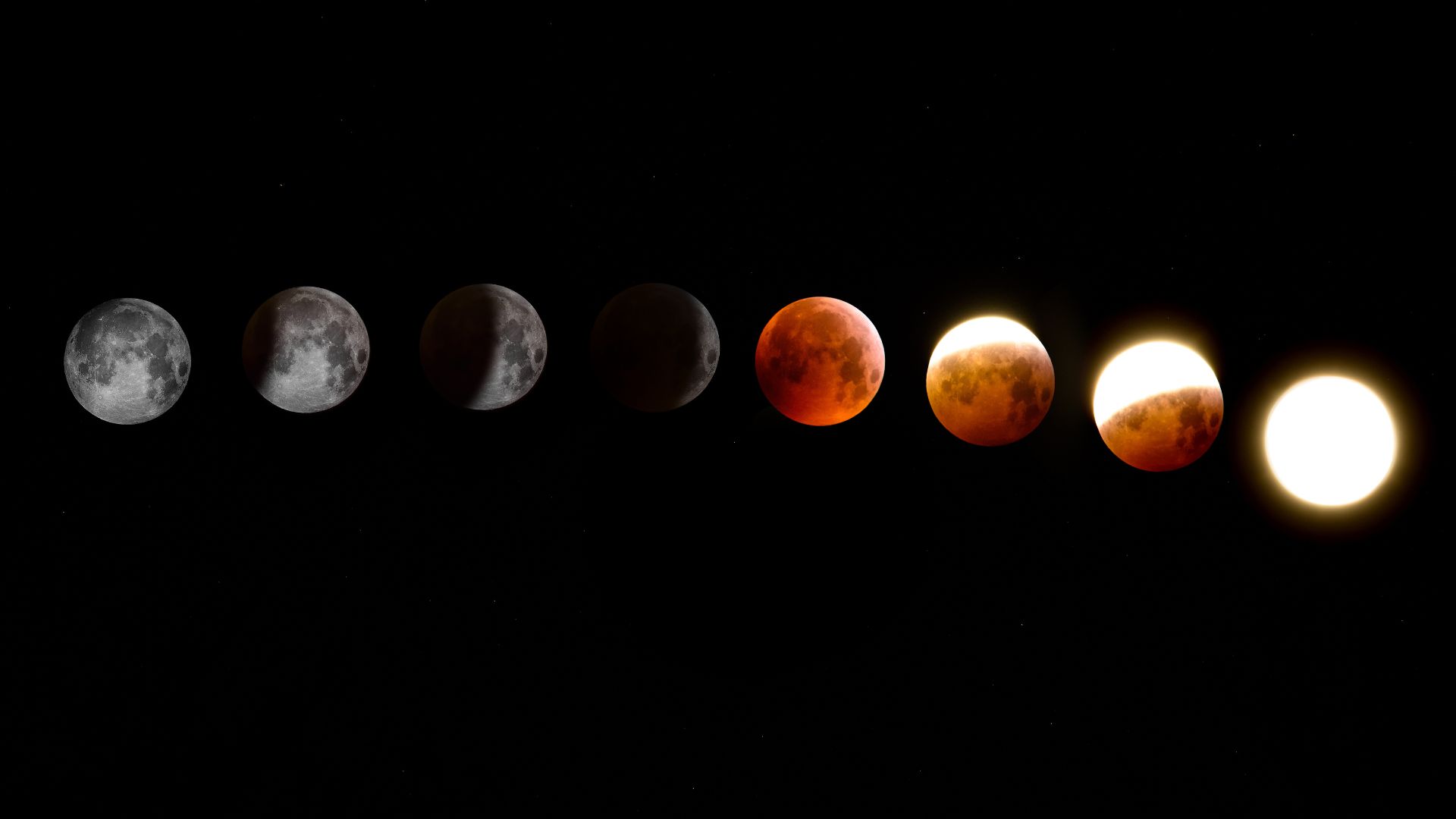 ¿A qué hora se verá el eclipse lunar este 3 de marzo y cuándo será el ...
