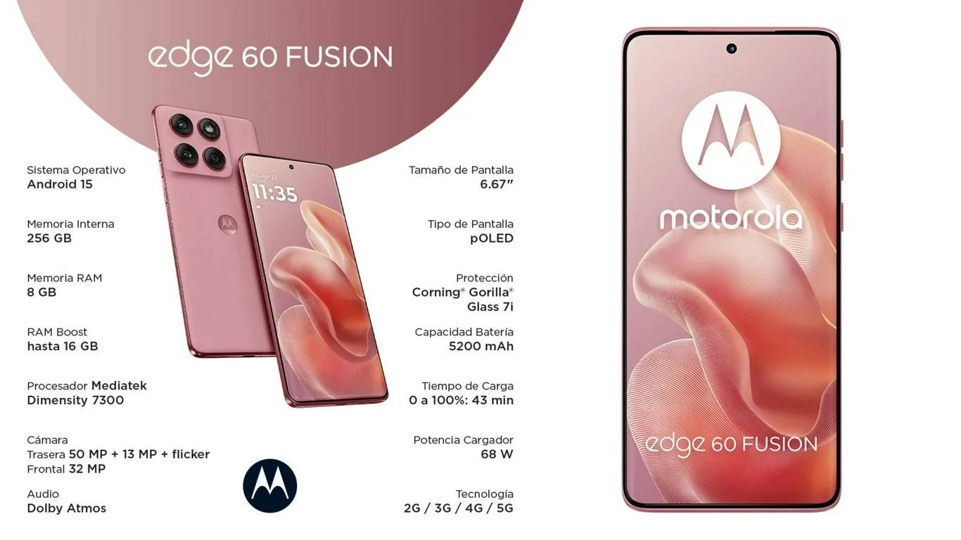 Con +18% de descuento: Sam's Club remata el Motorola Edge 60 Fusion 256 GB con 3 cámaras y protección al agua