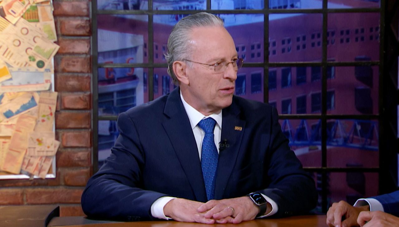 Retos del sector empresarial |Índice Económico