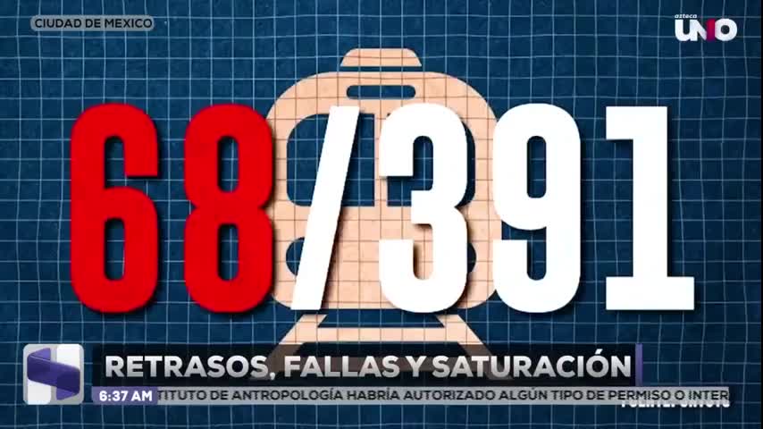 Metro de la Ciudad de México cuenta con 68 trenes en óptimas condiciones