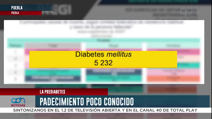 Prediabetes: Enfermedad silenciosa que afecta a los poblanos