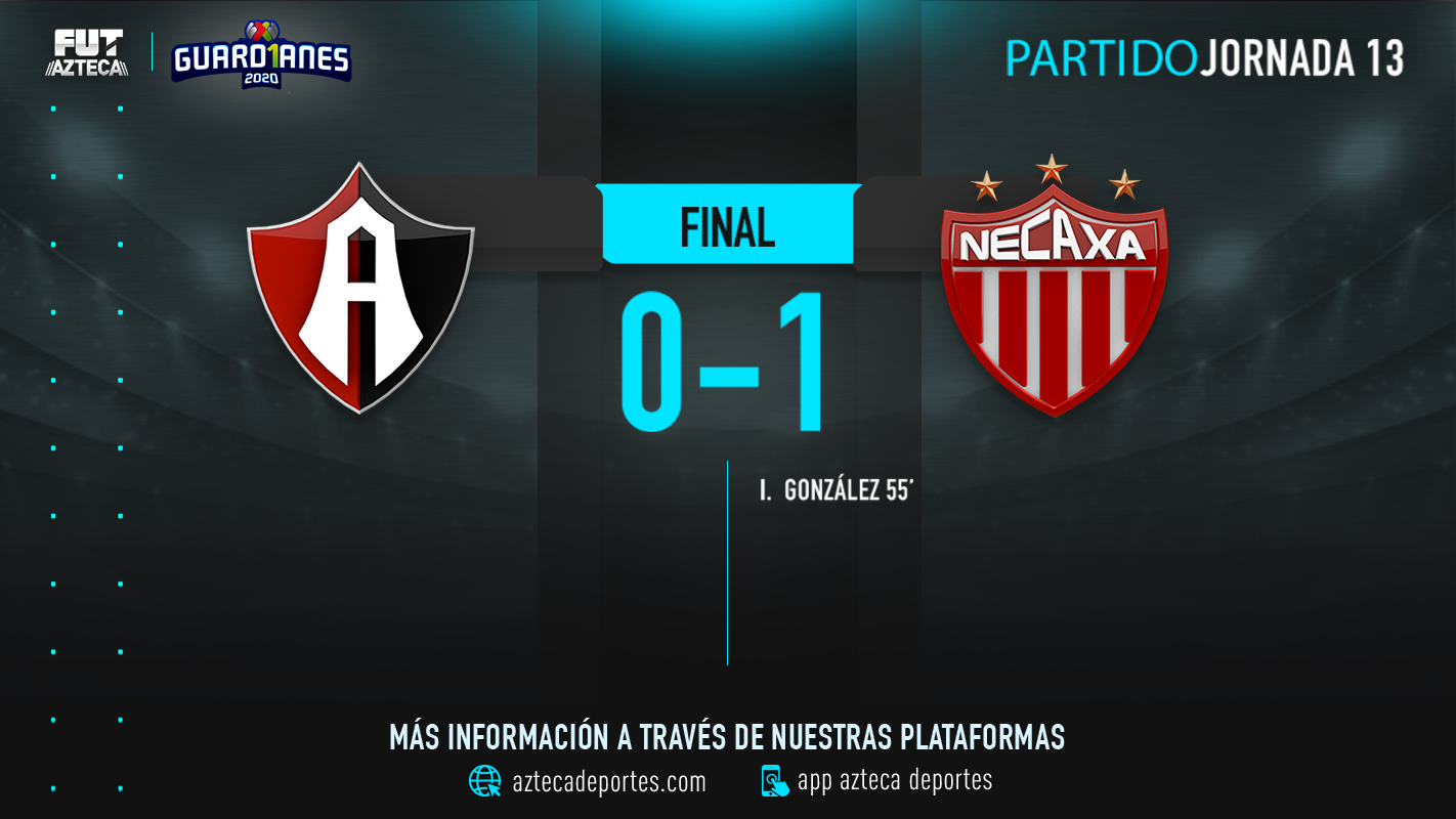 Cobertura En Vivo | Atlas vs Necaxa en la Liga MX, Jornada 13