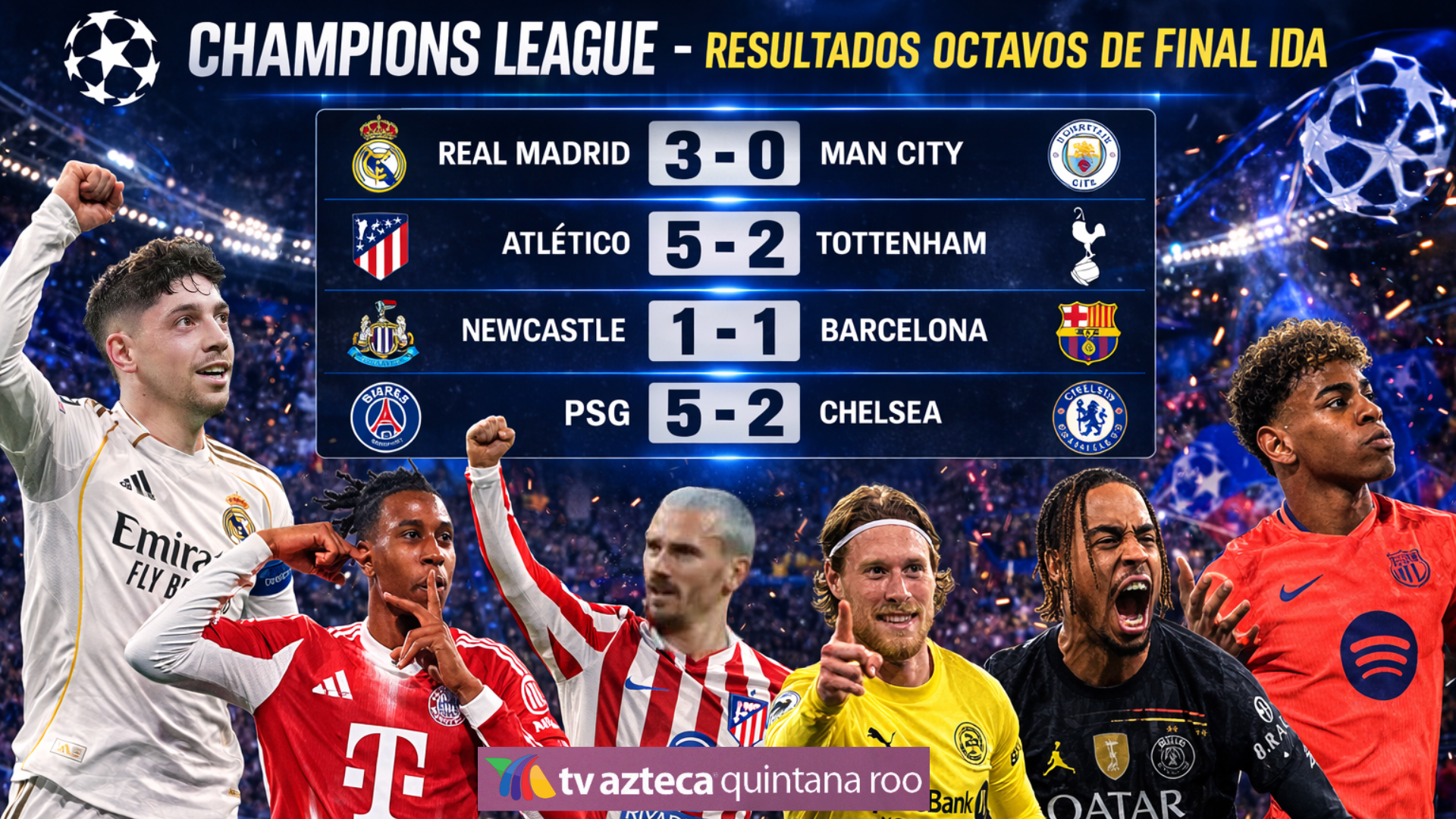 ¡EMOCIONANTE! Resultados de la ida de octavos de la Champions League ...