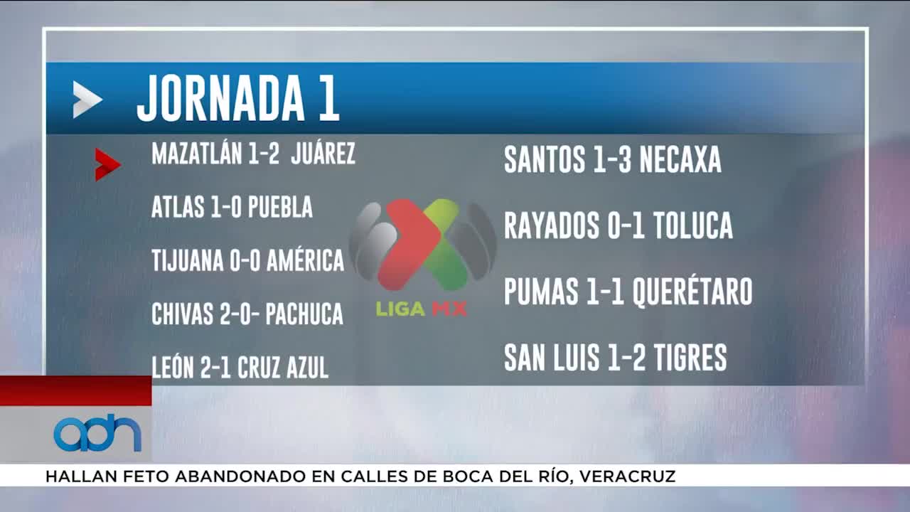Resultados jornada 1 torneo Clausura 2026 Liga MX