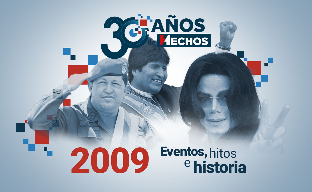 2009 Acontecimientos Importantes En El Mundo