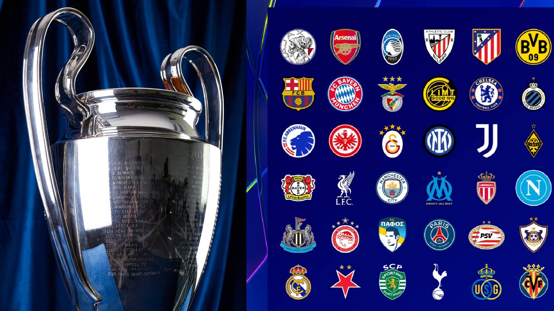 Así quedó el sorteo de la Champions League 2025 /26: Bombos y formato