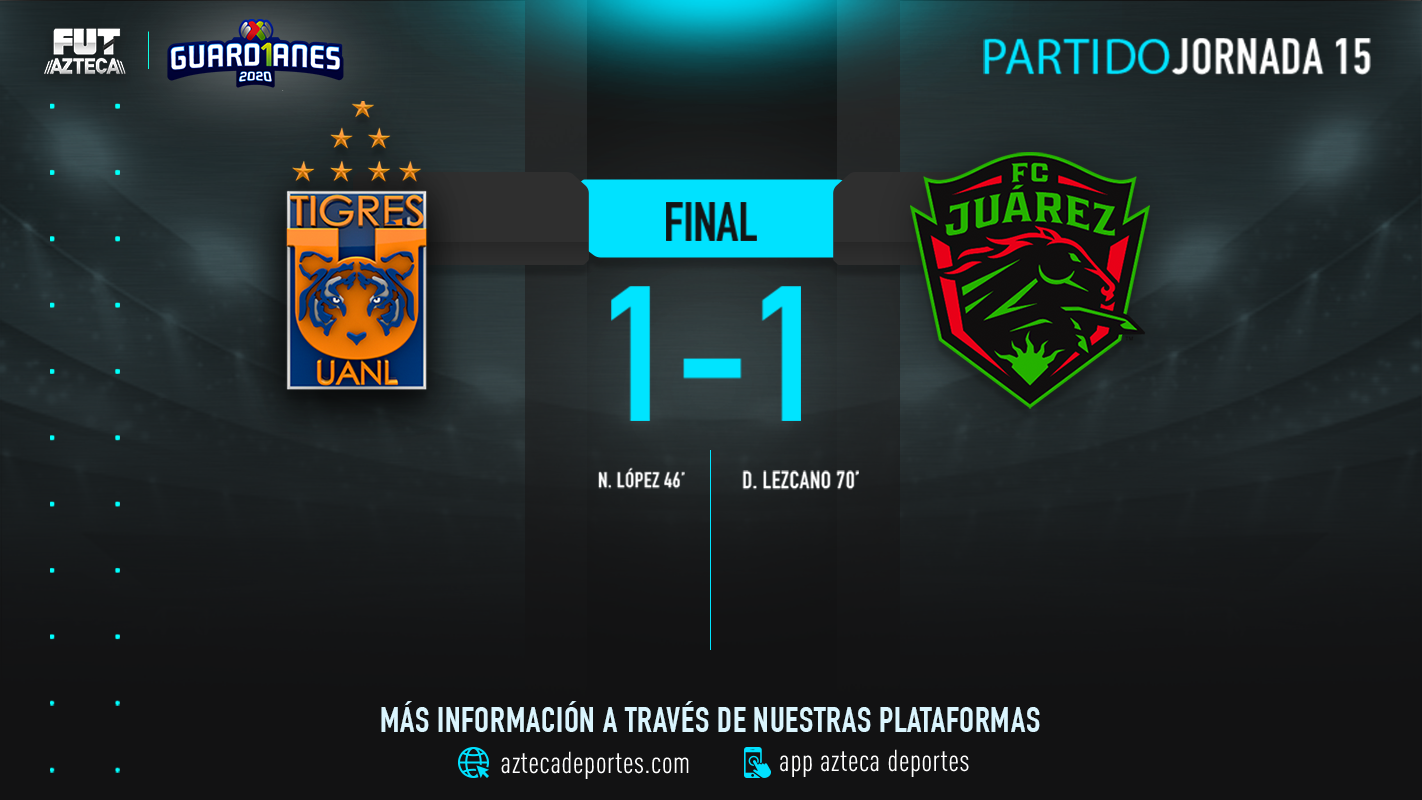 Cobertura en vivo | Tigres vs FC Juárez, Jornada 15