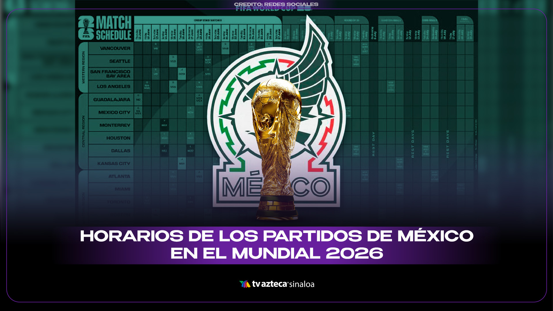 Horario de los partidos de México en la Fase de Grupos del Mundial 2026 ...
