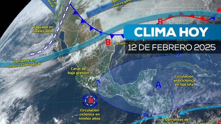 CLIMA CMS