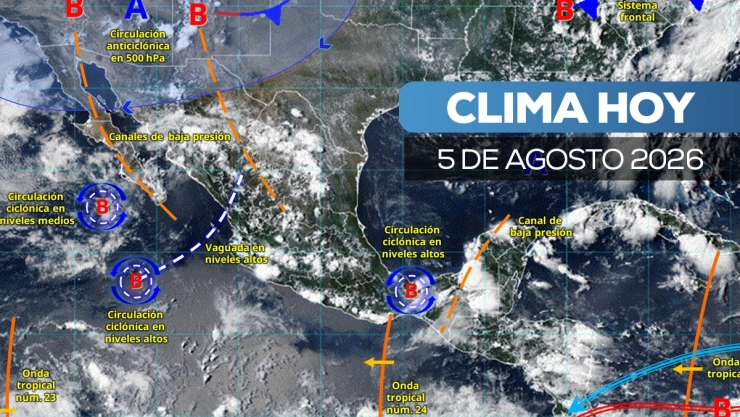 Clima