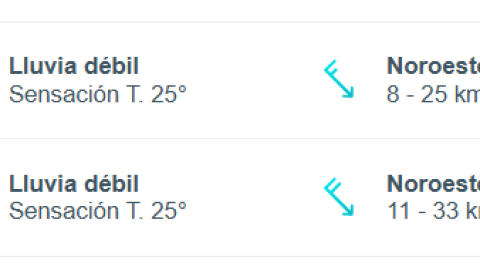 A esta hora lloverá mañana jueves 9 de octubre en Tijuana