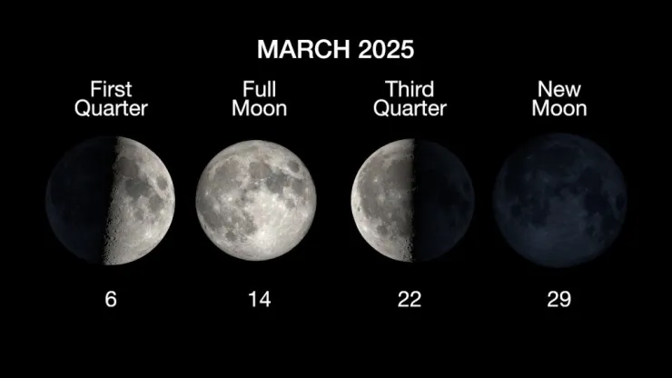 marzo-2025-eclipse-lunar-total-y-equinoccio-de-primavera-calendario-astronómico-luna-llena