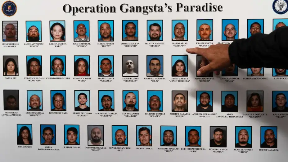 Miembros de la Mafia Mexicana arrestados en California en una plantilla.