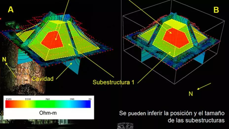 piramide al interior de chichen itza
