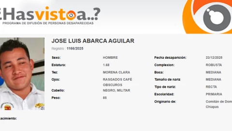 José Luis Abarca Aguilar desaparecido