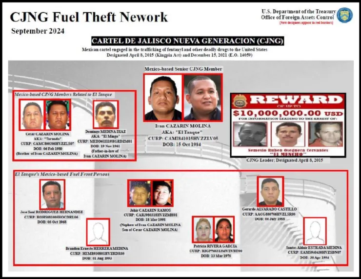 El robo de combustible de El Tanque genera decenas de millones de dólares al año para él y el CJNG. El Tanque roba combustible a través de tomas ilícitas de ductos de Pemex y lo almacena cerca de la ciudad de Veracruz en tanques de almacenamiento con capacidad para millones de litros. A través de familiares y colaboradores que actúan como testaferros, El Tanque administra una red de gasolineras minoristas aparentemente legítimas donde vende combustible robado. El Tanque también vende combustible robado a terceros en México, quienes a su vez lo venden en el mercado estadounidense, generalmente en Texas.