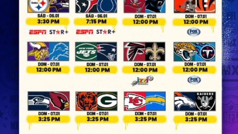 Conoce los horarios de los partidos correspondientes a la Seman 18 de la NFLtemporada 2023-2024