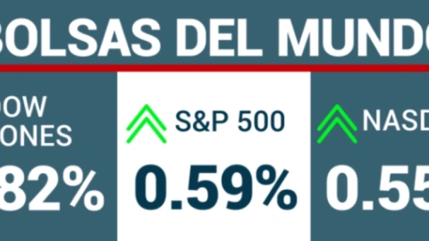 cierre-de-bolsas-hoy-1-diciembre-2023-méxico-nasdaq-sp500