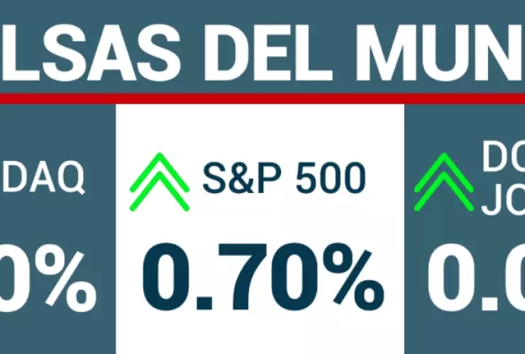 Cierre de los tres principales índices de Wall Street el viernes 24 de mayo, debido a que hoy no hubo operaciones por ser día feriado.