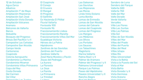 Confirman Megacorte de agua por 48 horas en más de 140 colonias de Puerto Vallarta, Jalisco