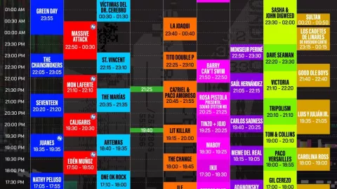 Viernes 4 de abril, horarios oficiales Tecate Pa’l Norte
