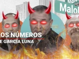 Genaro García Luna Secretario de Seguridad