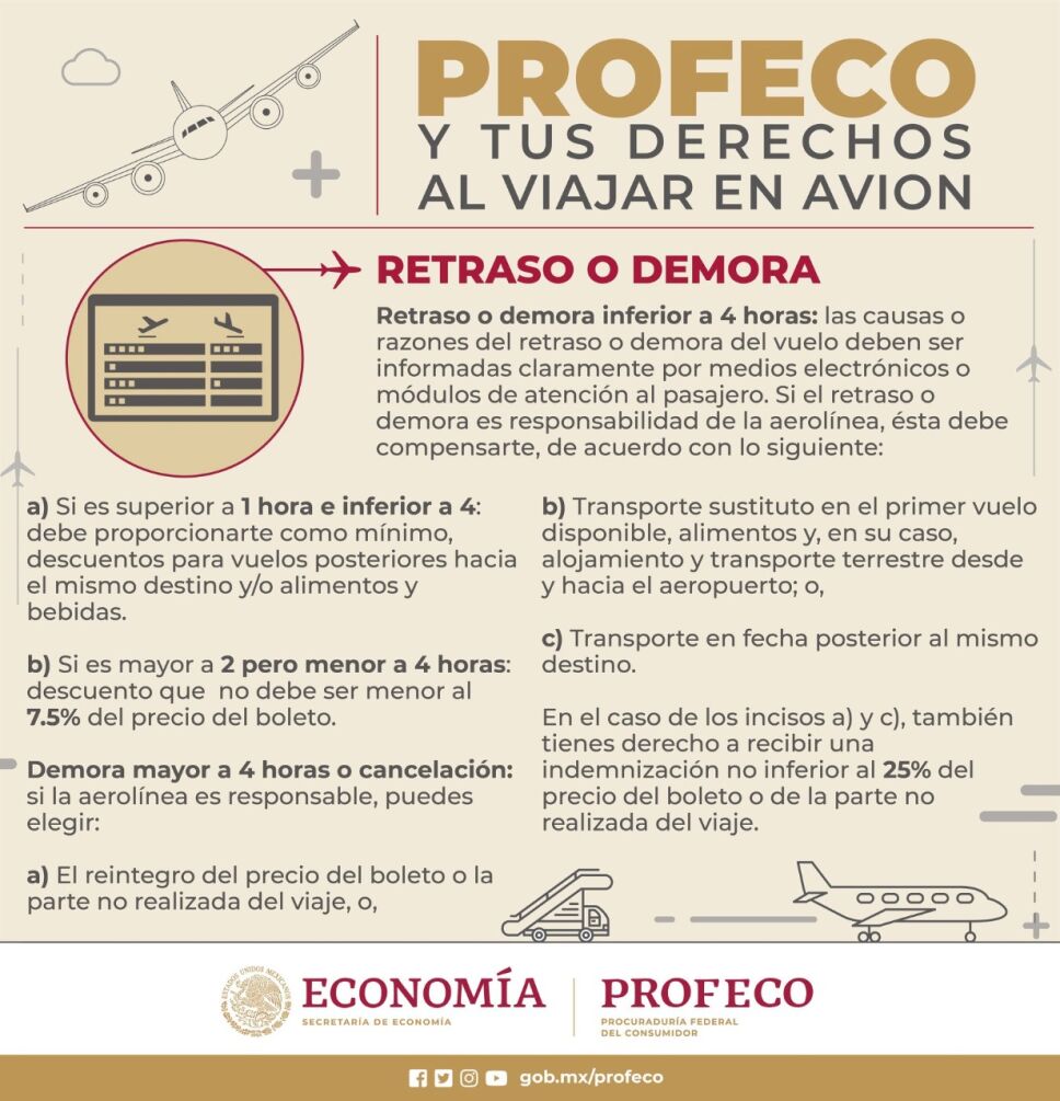 Qué hacer si tu vuelo se retrasa, estos son tus derechos