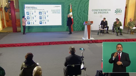 amlo-mañanera-reporte-seguridad-delitos