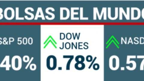 Así cerró Wall Street hoy 21 de agosto de 2024