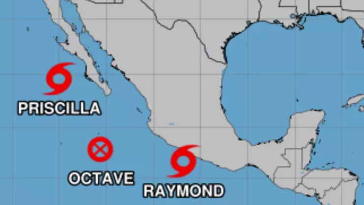 Formación de Raymond