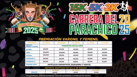 Carrera del Parachico 2025 convocatoria, categorias, premios e inscripciones.jpg