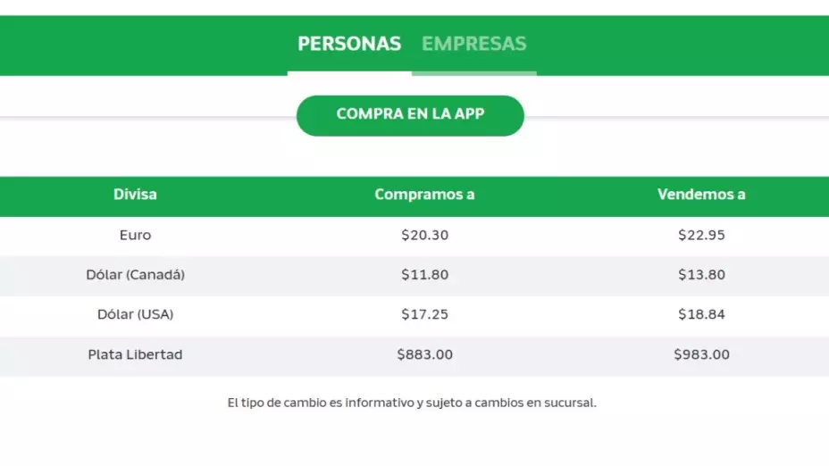 Si quieres cambiar tu dinero durante este martes 30 de septiembre de 2025, puedes hacerlo en cualquier sucursal de Banco Azteca