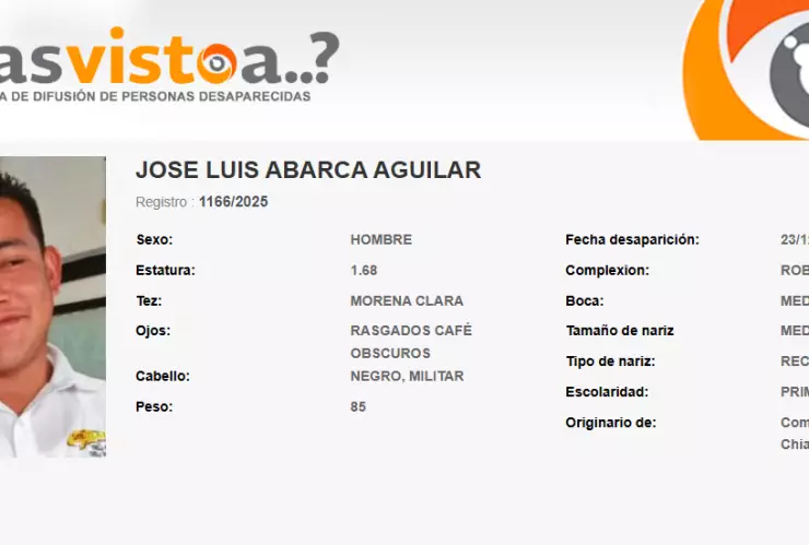 José Luis Abarca Aguilar desaparecido