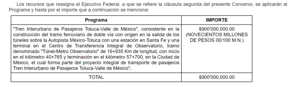 Para el Tren Interurbano México-Toluca se reasigna 900 mdp
