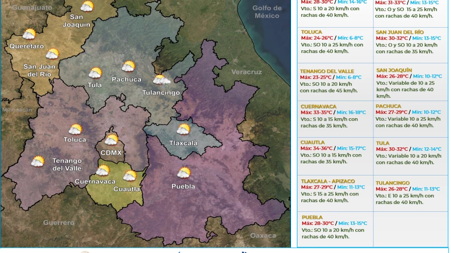 Clima en Valle de México hoy: lluvias y chubascos.