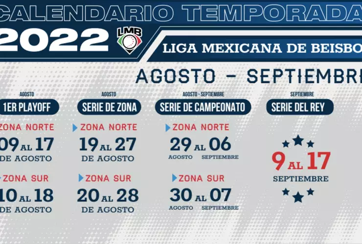 Playoffs de la Liga Mexicana de Beisbol