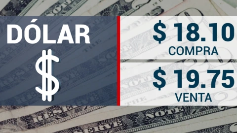 Cierre BMV y peso mexicano hoy 21 de agosto 2024