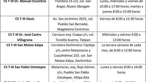 ¿Dónde hacerme la vasectomía en la CDMX?