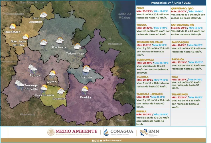 Clima en México 28 de junio de 2023