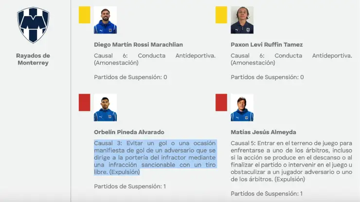 Rayados se Monterrey bajas para Jornada 15 Apertura 2026.jpg