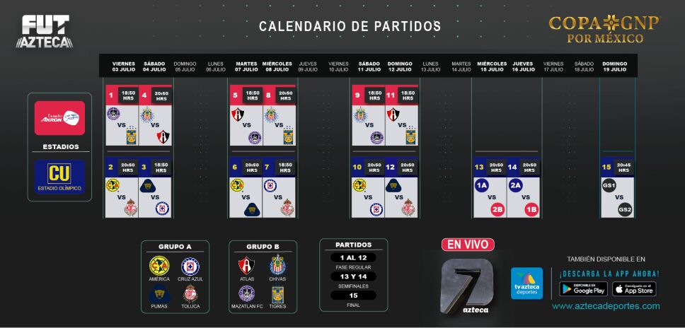 ¡Conoce el calendario de la Copa GNP por México!