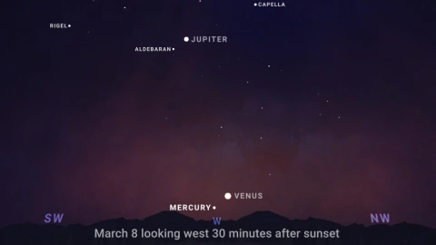 marzo-2025-eclipse-lunar-total-y-equinoccio-de-primavera-calendario-astronómico-visivilidad-planetas