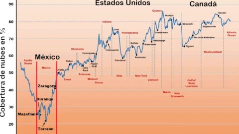 eclipse-solar-total-2024-en-estos-países-también-se-podrá-ver-fenómeno-8-abril